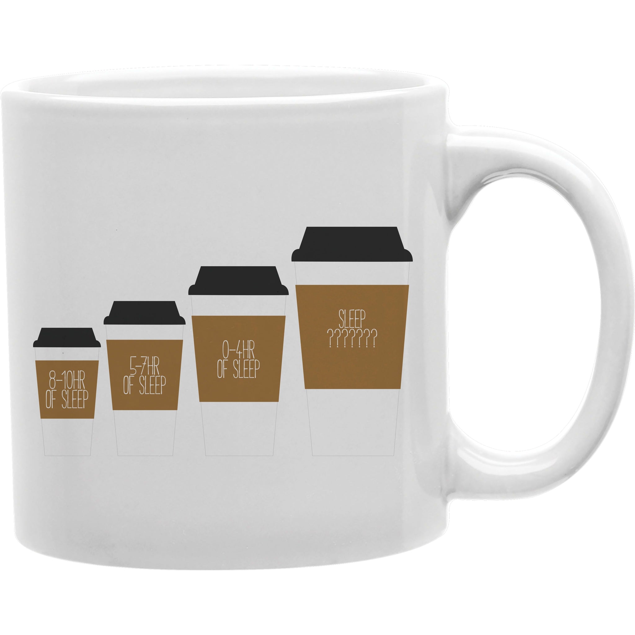 Sleep Size Of Coffee Mug  Coffee and Tea Ceramic  Mug 11oz